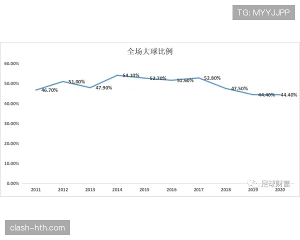 美国职业足球大联盟最新消息与赛况动态