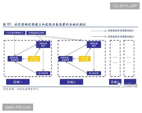 维尔茨是否依赖体系?战术角色与自主创造能力分析 维尔茨是否依赖体系?战术角色与自主创造能力分析