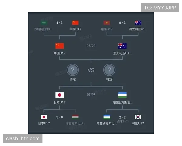 韩国队2026世界杯赛程预测：小组赛对手与出线前景分析