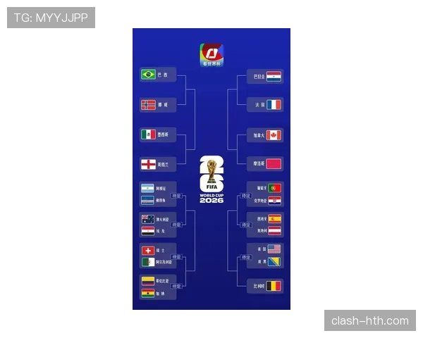 2026世界杯L组净胜球排行：英格兰优势明显
